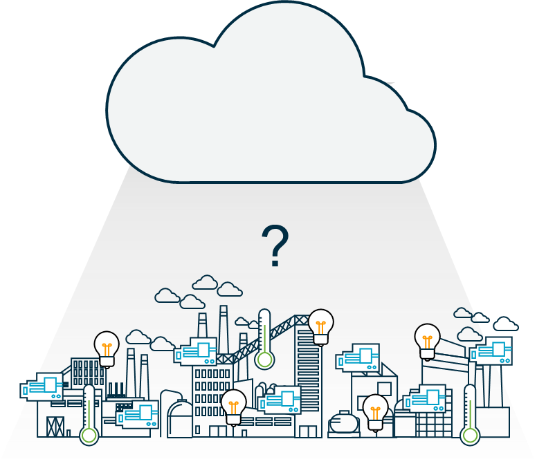 FreeRTOS + AWS